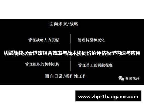从欧战数据看进攻组合效率与战术协同价值评估模型构建与应用