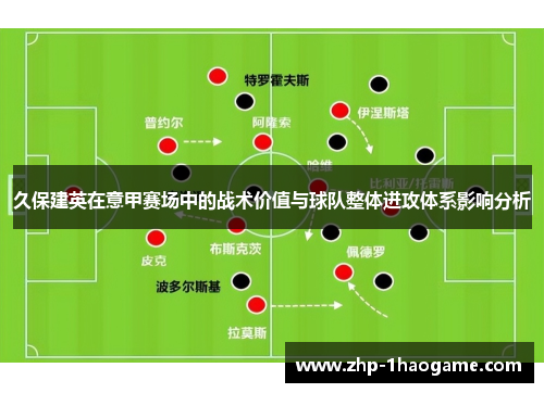 久保建英在意甲赛场中的战术价值与球队整体进攻体系影响分析