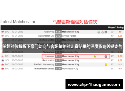 英超对位解析下豪门动向与客场策略对比赛结果的深度影响关键走势