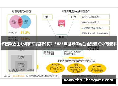 多国联合主办与扩军赛制如何让2026年世界杯成为全球焦点体育盛事