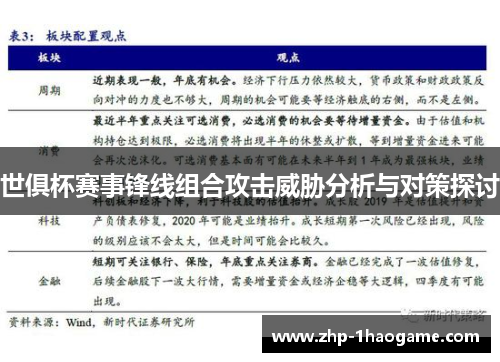 世俱杯赛事锋线组合攻击威胁分析与对策探讨