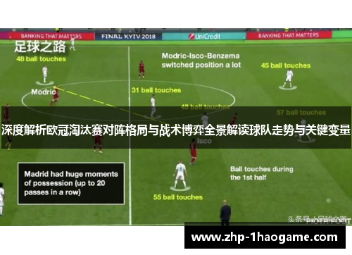深度解析欧冠淘汰赛对阵格局与战术博弈全景解读球队走势与关键变量