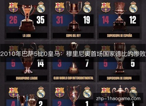 2010年巴萨5比0皇马：穆里尼奥首场国家德比的惨败